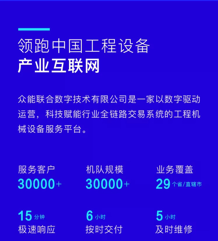 【官宣】众能联合完成国家电投产业基金C1轮融资，继续领跑中国华球体育（中国）科技有限公司官网产业互联网_05.jpg